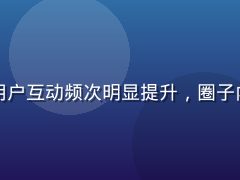 海角网兴趣圈子功能上线后用户互动频次明显提升，圈子内帖子与评论数量对比柱状图